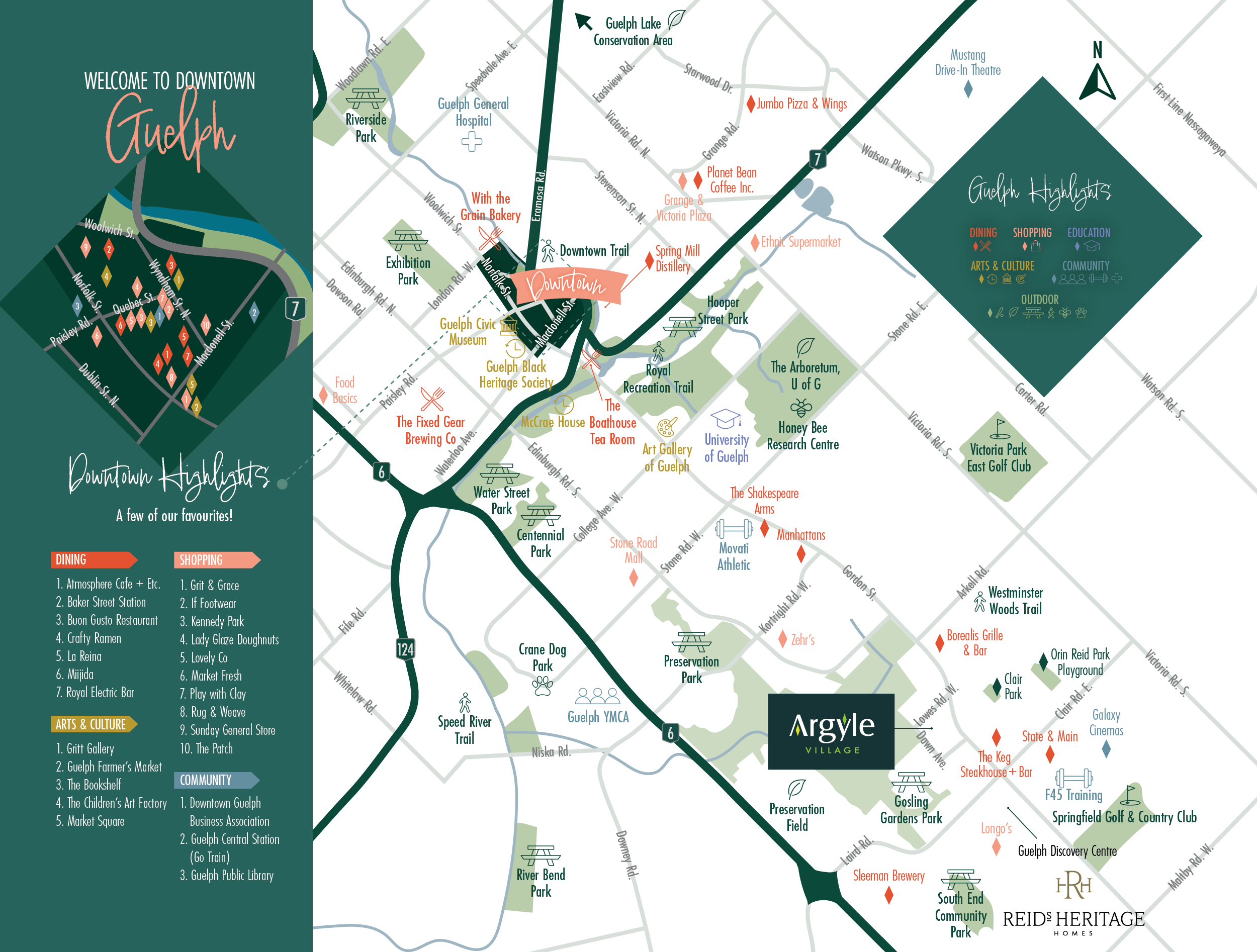 new Homes in guelph for sale